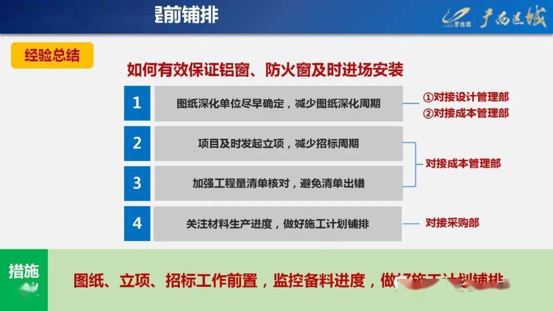 北京水木医学生物发展基金会 第679页