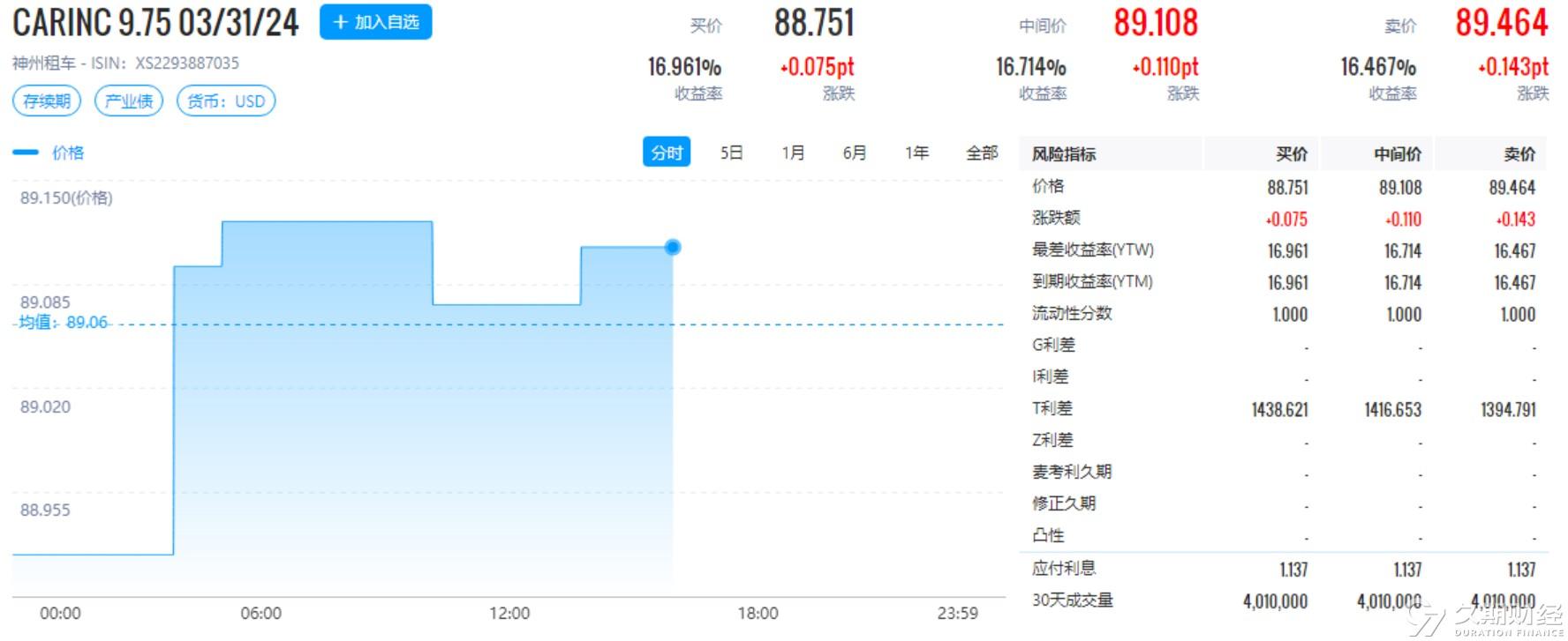 2024新奥精准正版资料,精确解答解读现象_纪念品32.558