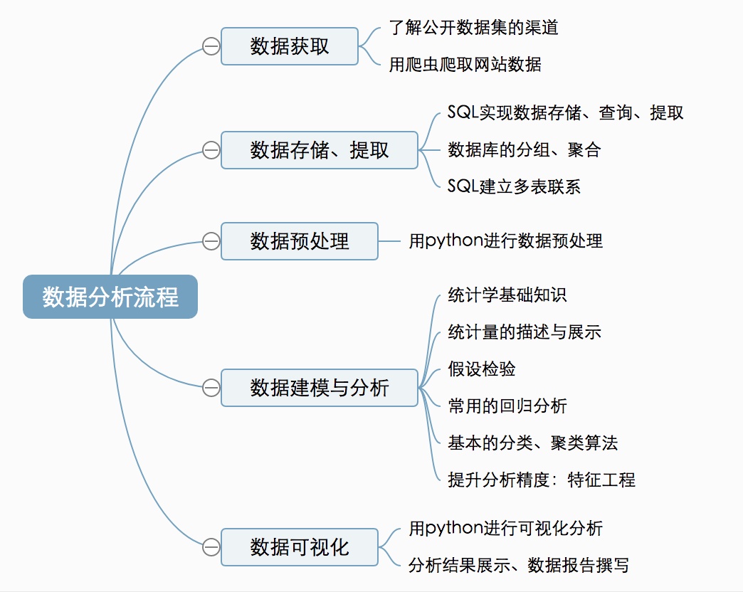 管家婆一肖一码资料大全,实地分析数据执行_储蓄制83.067