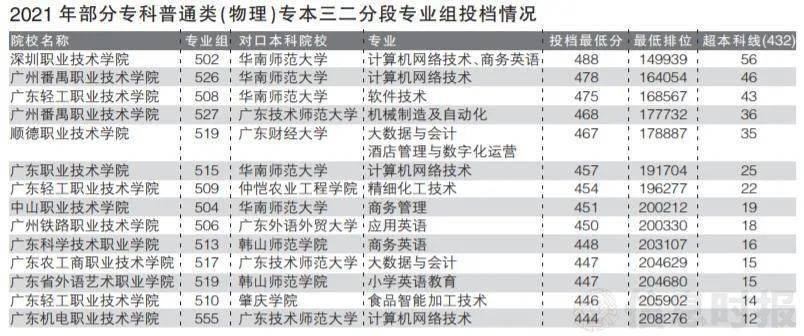 香港二四六开奖资料大全,专业问题处理执行_内置款25.681