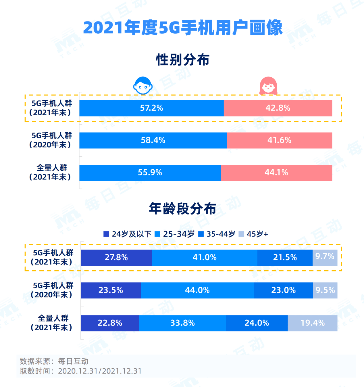 20024新澳天天开好彩大全160期,创新性方案解析_永恒版31.455