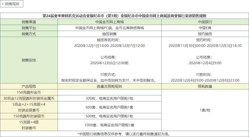 新澳天天开奖资料大全最新开奖结果今天,前沿解答解释定义_绝佳款44.723