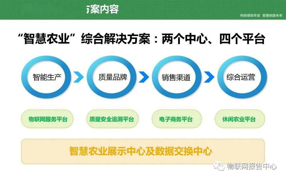 新奥门资料大全免费新鼬,快速设计解答计划_更换品74.163