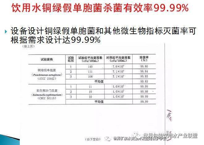 新奥门免费资料大全历史记录开马,重点探讨解答解释现象_实验品38.832