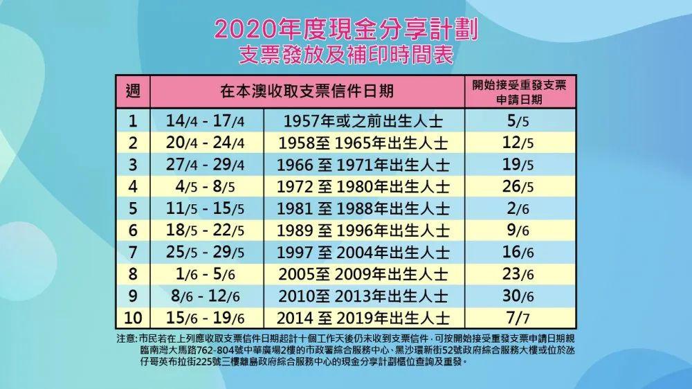 2024澳门正版开奖结果,快速设计响应计划_改制款30.962