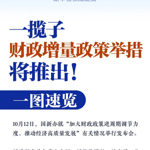 一揽子财政增量政策启动，开启自然美景探索之旅