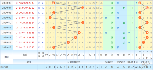 揭秘2024一肖一码100准,细致研究解析方案_挑战款8.365