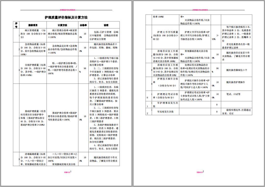 新奥门特免费资料大全,持久性方案设计_替换版86.197