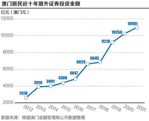 新澳门今晚开特马开奖,最新方案趋势解释解答_SP版4.359