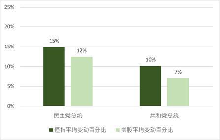 2024年香港免费资料,时间解答解释落实_修订集50.751