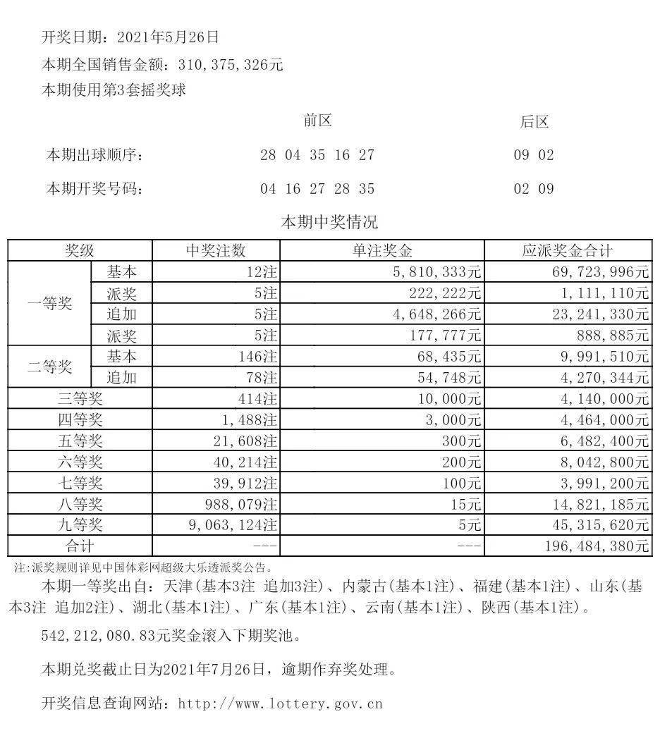 新澳历史开奖记录查询结果,实际说明解析应用_弹性型1.418