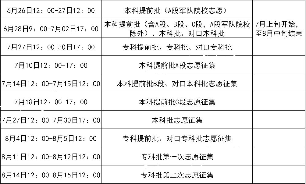 澳门六开奖结果今天开奖记录查询,解析解答解释落实_过度版46.288