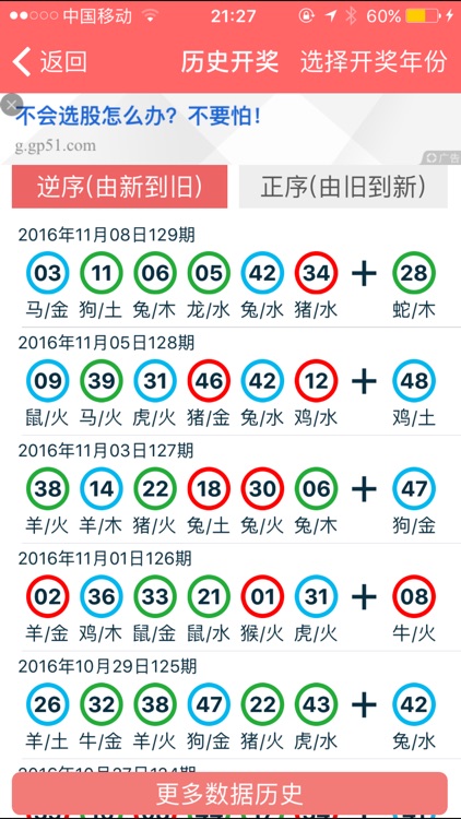 清华大学生医药校友会 第658页