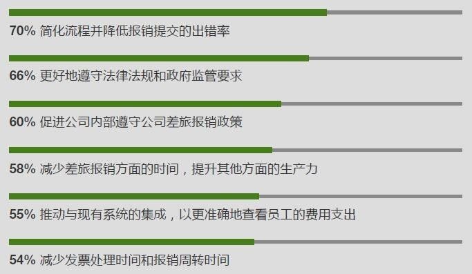 新澳精准资料大全,便利解答解释落实_超值款56.977