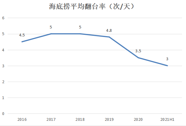 爱玛市值大幅缩水背后的日常小确幸与市值波动分析