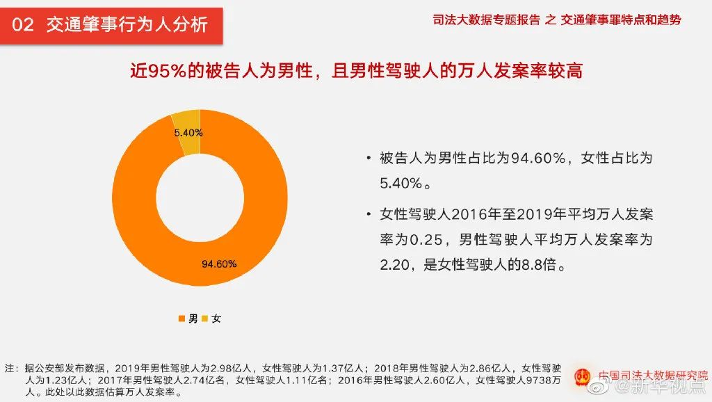 财经博主被封背后的警示与反思，荐股行为的双刃剑效应