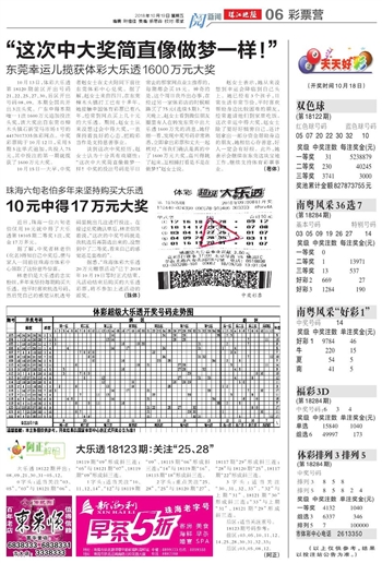 20024新澳天天开好彩大全160期,精锐解答解释落实_订阅集82.223