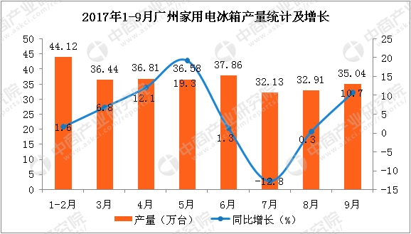 新澳门开奖历史记录走势图表,探讨解答解释落实_集成型96.083