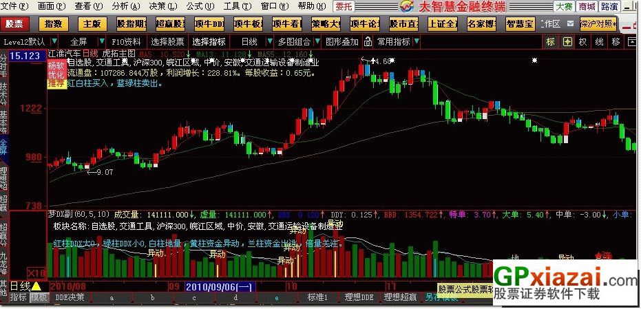 清华大学生医药校友会 第641页