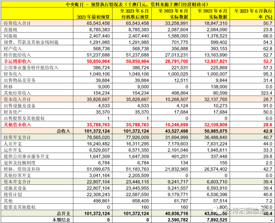 2024澳门六开彩免费精准大全,经济分析方案_E版67.923