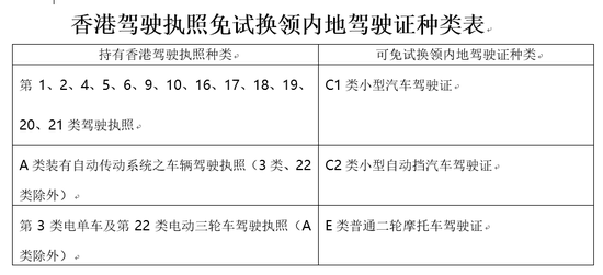 香港最快最精准免费资料,机动解答解释落实_试点款51.615