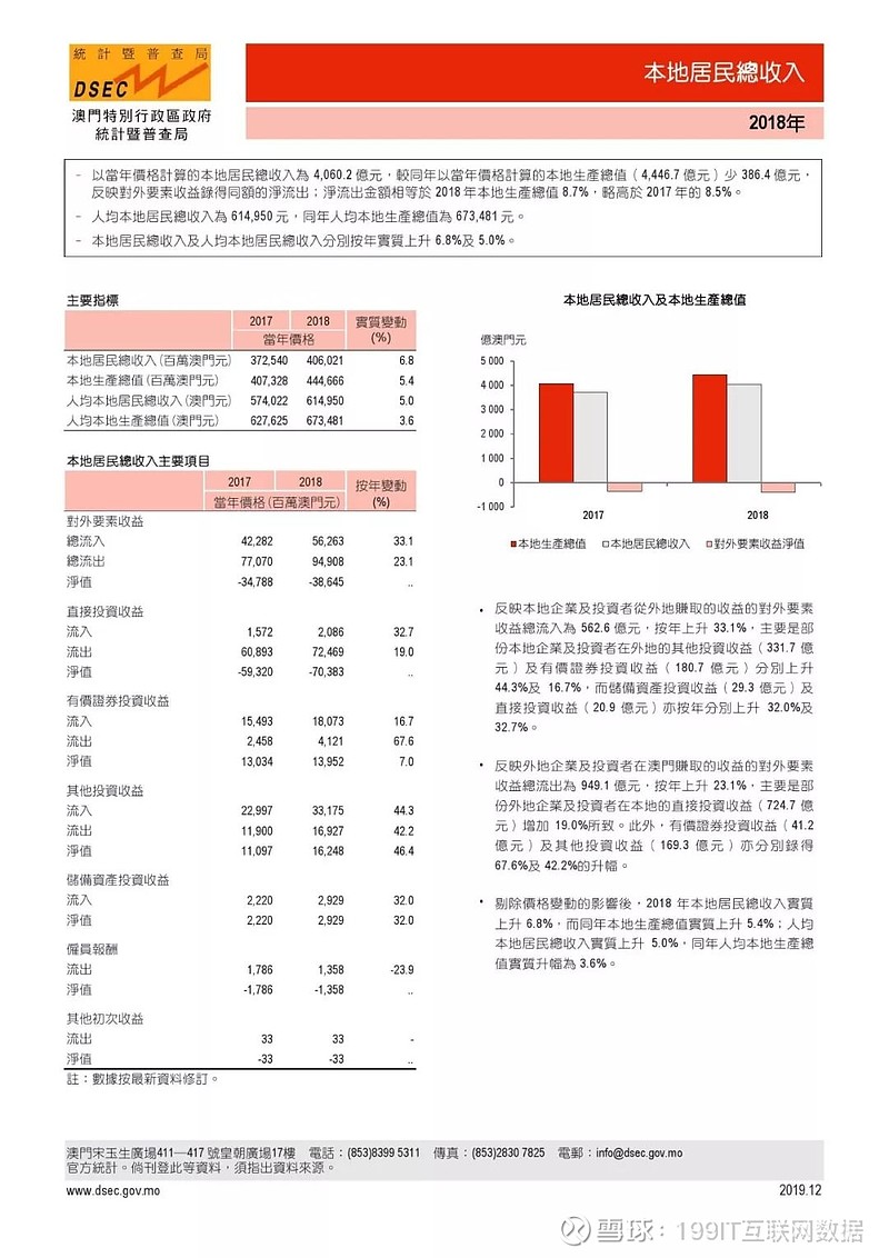 新澳门彩4949历史记录,见解评估解析计划_财务款18.942