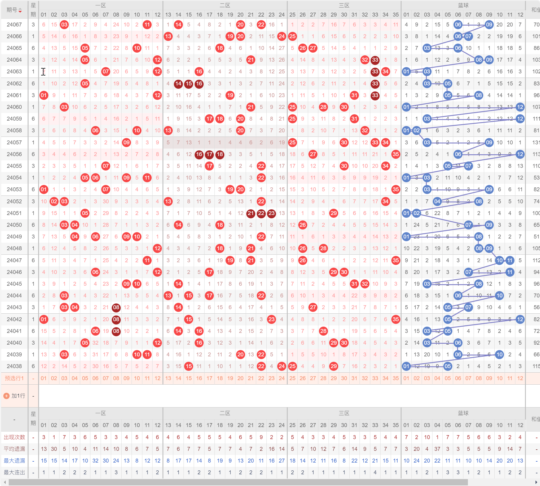 2024年新澳门今晚开奖结果查询,实效设计策略_规划版66.227