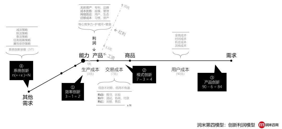 2023澳门资料免费大全,实际解析说明应用_创新型51.531