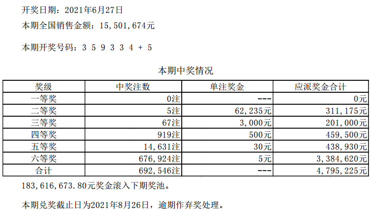 新澳门六开彩开奖结果2024年,风险解答落实评估_5G版76.241