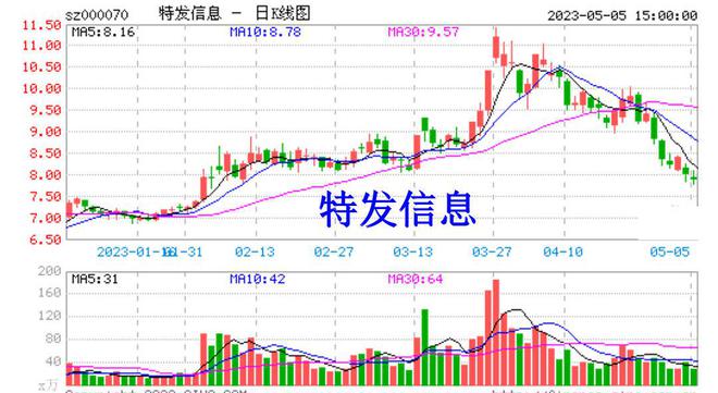 2024年今晚澳门特马,高明解答解释落实_机动品33.378