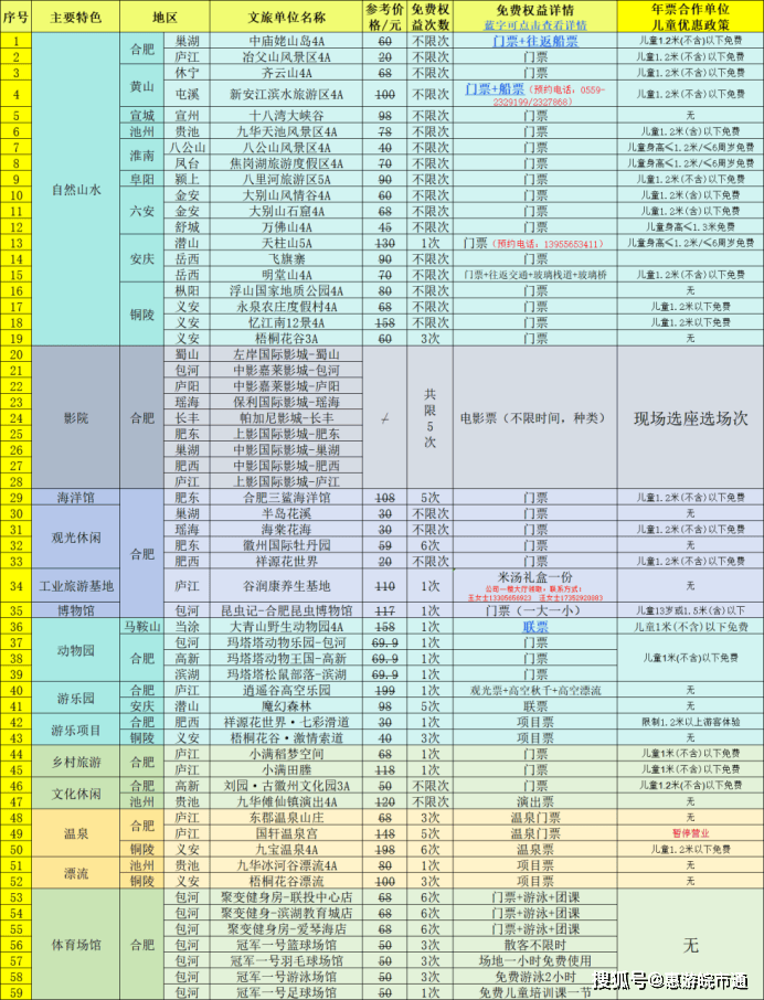 2024香港资料大全正新版,明晰解答解释实施_效率版42.299