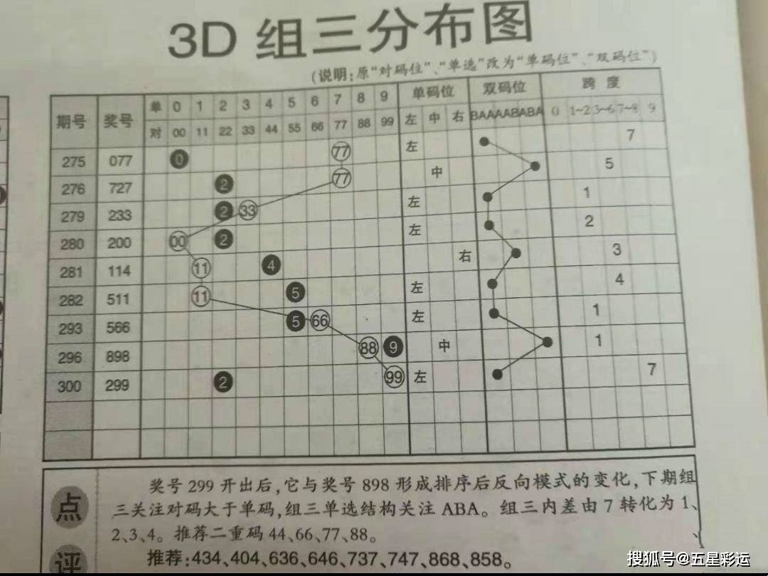 新澳门六开彩开奖结果近15期,接头解释落实解答_奢侈版16.809