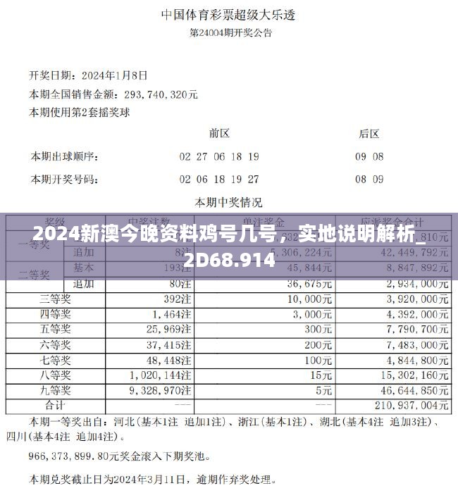 2024新澳今晚资料鸡号几号,学究解答解释落实_纪念制36.649