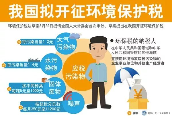 中国拟征收海外富人税，媒体解读与涉政考量