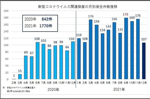 日本企业破产潮来袭，应对与缓解策略步骤指南