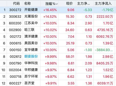 金饰价格持续上涨，原因、影响及未来展望