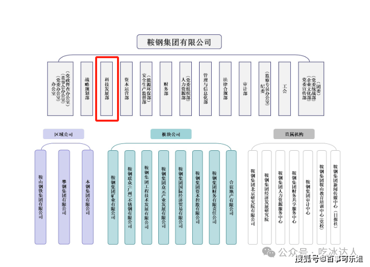 最新落马科技产品介绍及揭秘