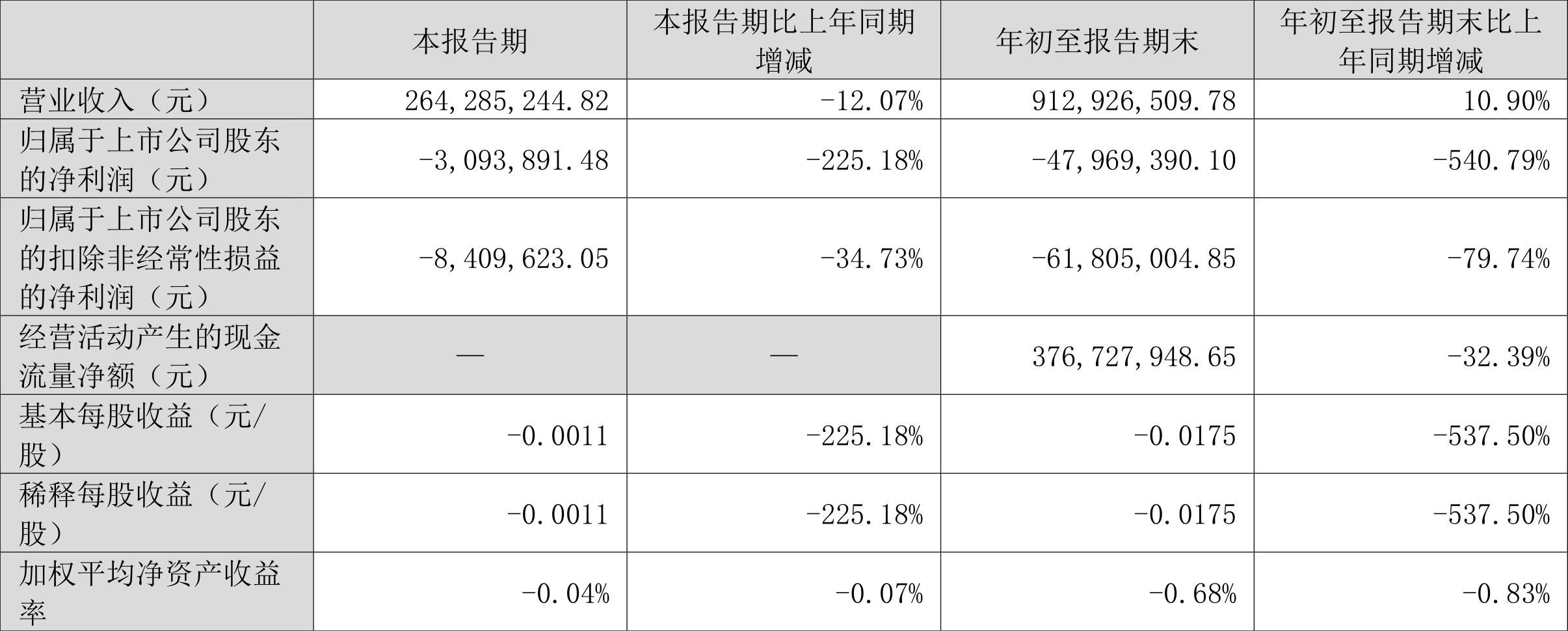 华联股份最新动态，融入温馨日常的故事