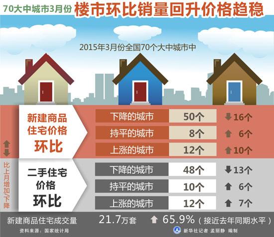 统计局透露好消息，我国物价温和回升，启程寻找内心平静的旅程