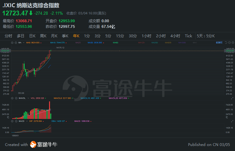 最新DirectX技术革新及其对我观点的影响分析