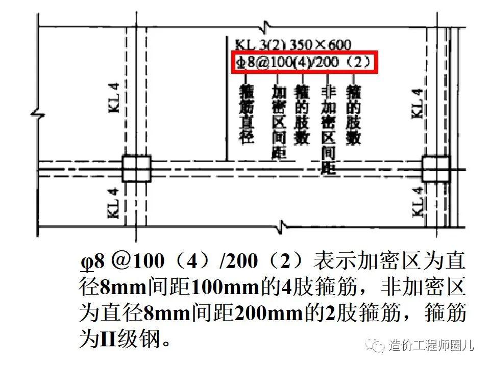 最新版钢筋图集，背景、影响与地位详解