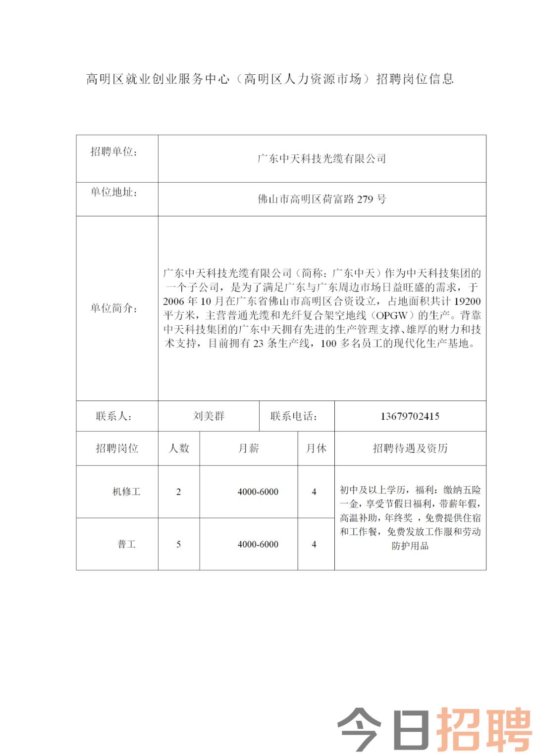 高州招聘网最新招聘信息及动态速递