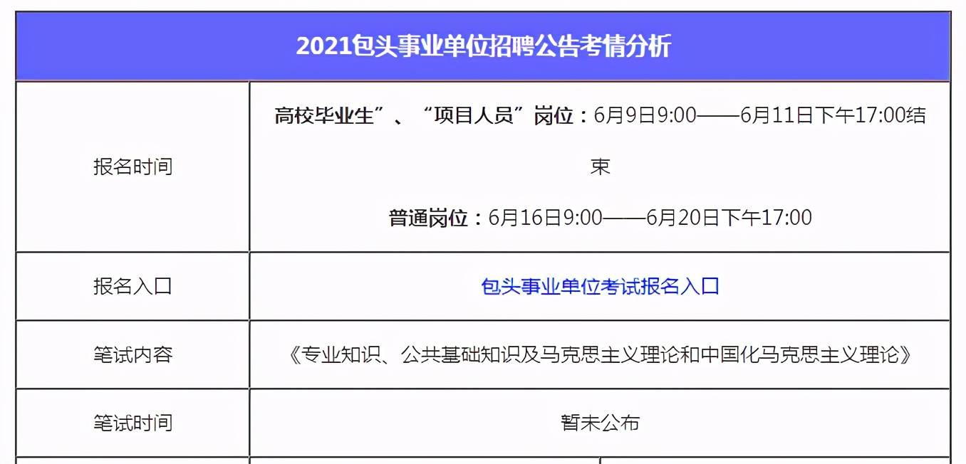 包头最新招聘信息详解与论述