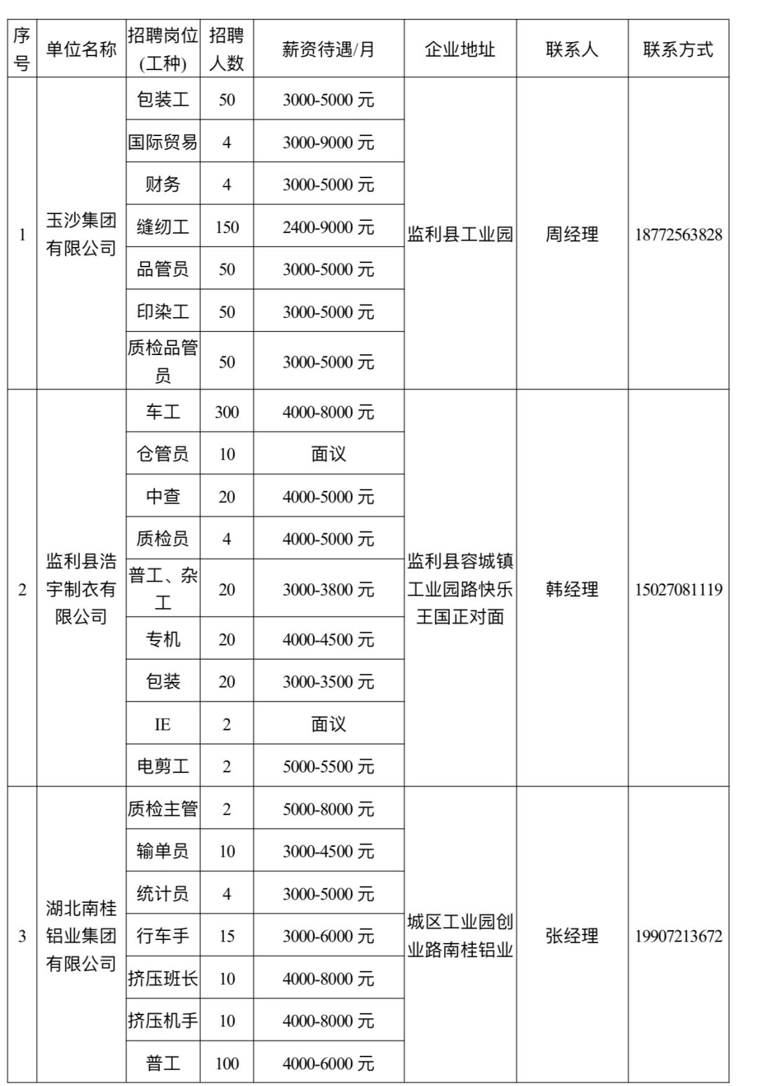 监利最新招聘信息，家的温馨故事与求职者的新起点