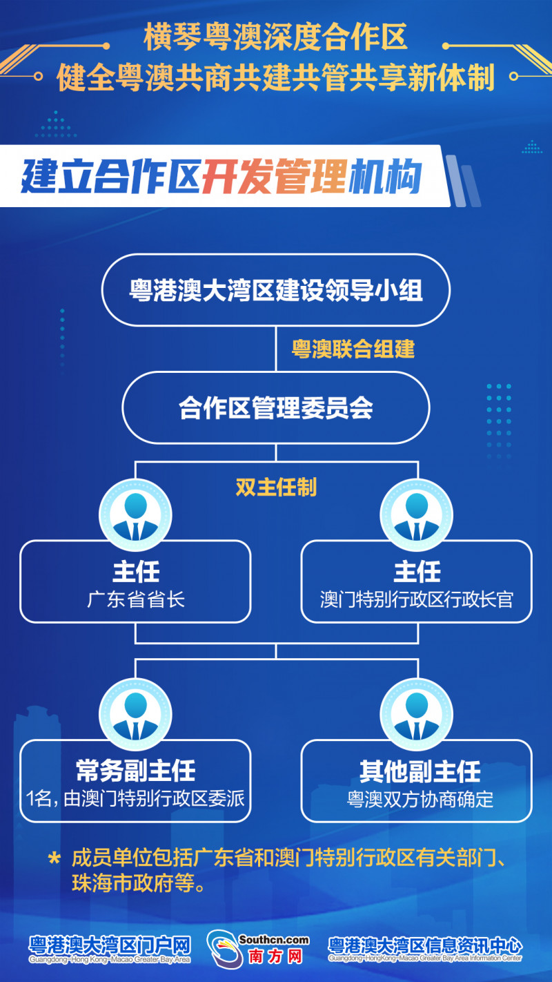 新澳最新版精准资料免费共享，TSU68.271触感版仿真方案实施