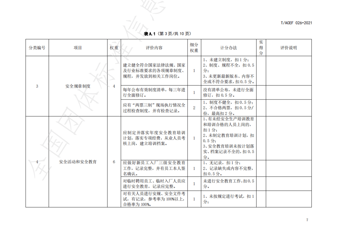 精准一肖一码资料库，评价精选项目_TZJ68.150荣耀版