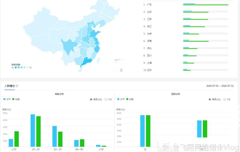 管家婆精准预测一肖一码，实证数据分析_GNO68.591文化传承系列