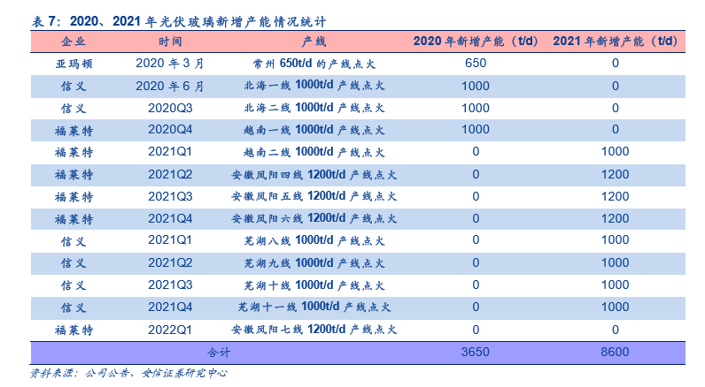 香港2024年开奖历史结果查询,描述解答解释落实_黄金版6.859