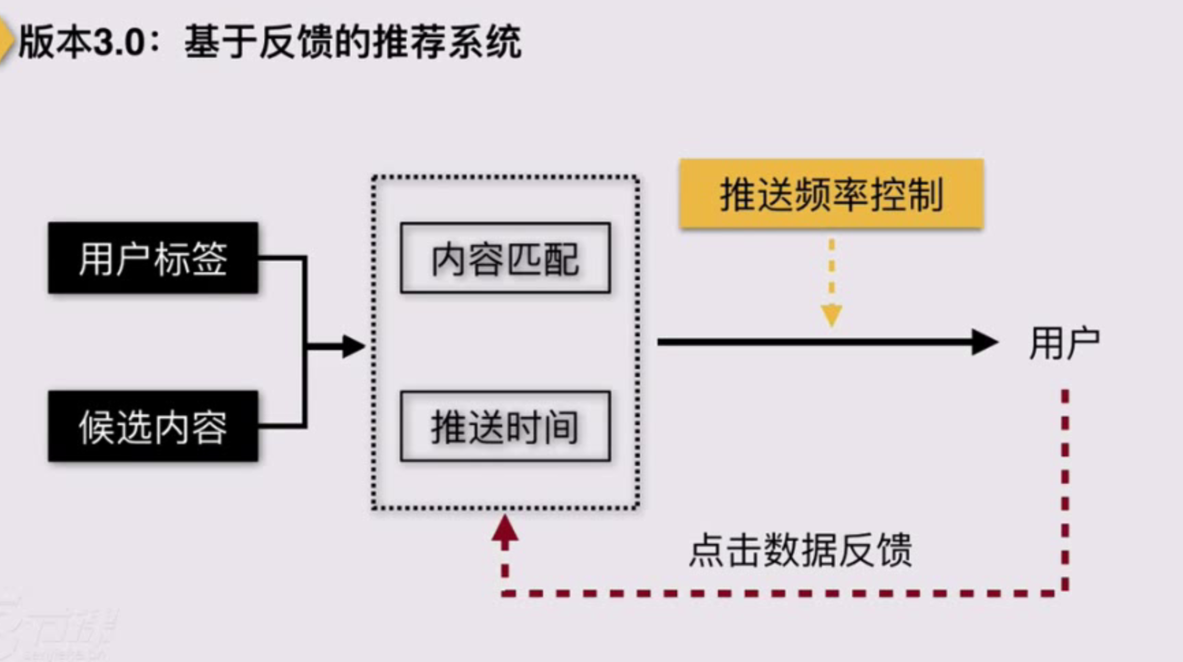 新奥门官方安全策略揭秘：先锋版FQR957.09解析