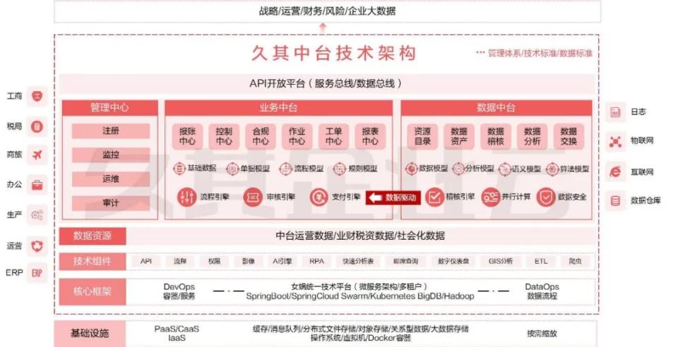 王中王三期必开10码,分析解答解释落实_挑战版38.523